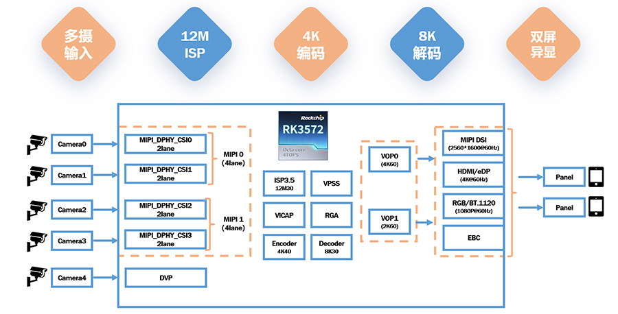 1_101203_1 南宫NG·28(中国)相信品牌力量有限公司